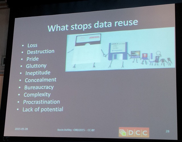 What stops data reuse?